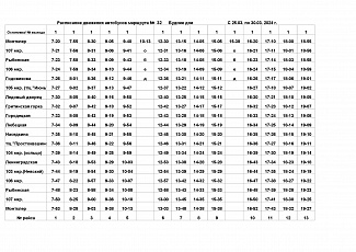 Расписание движения автобусов на маршруте №32 в период с 25 марта по 30 марта 2024 года